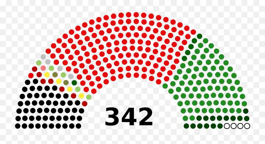 Pakistan National Assembly 2018 - 2008 Iranian Election Results Emoji,Election Emoji