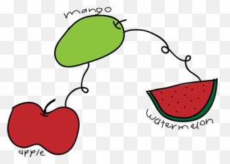 Dessert Nature Icon - Dot Emoji,Mango Emoji
