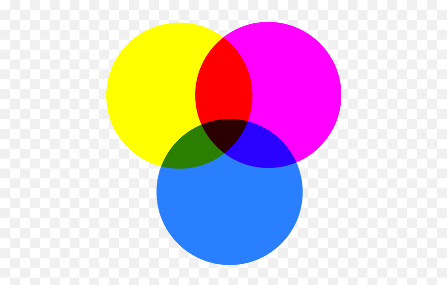 Rgb Colors - Primary Colours Cyan Magenta Yellow Emoji,Splash Emoji