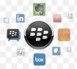 Blackberry Classic - Messenger Emoji