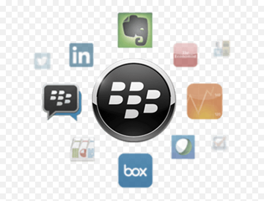 Blackberry Classic - Blackberry Messenger Emoji,Blackberry Emoji Keyboard