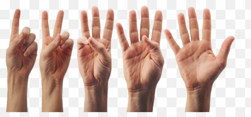 Hand Palm Fingers - Salam Gambar Tangan 3 Jari Emoji