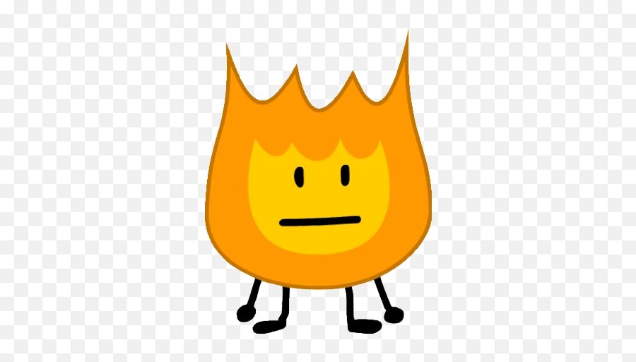 User Blogshadicalczif The Losers Are Up For Elimination - Spider Firey Emoji,Uwu Emoticon