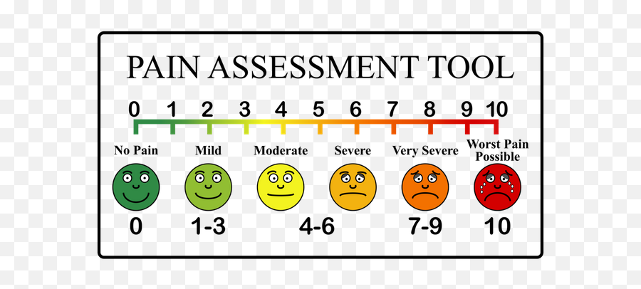 Just Man Steemit - Pain Scale Assessment Emoji,Lawn Mower Emoticon