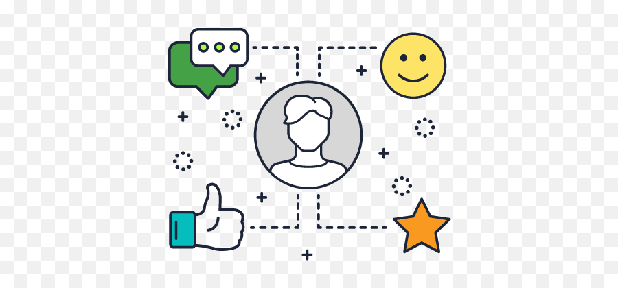 Customer Care Paid Media Social Media Management B - Dot Emoji,Face Book Emoji