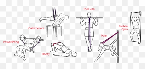 Resistance Loop Band Ab Exercises - Resistance Training Kit Exercises Emoji,Heary Emoji