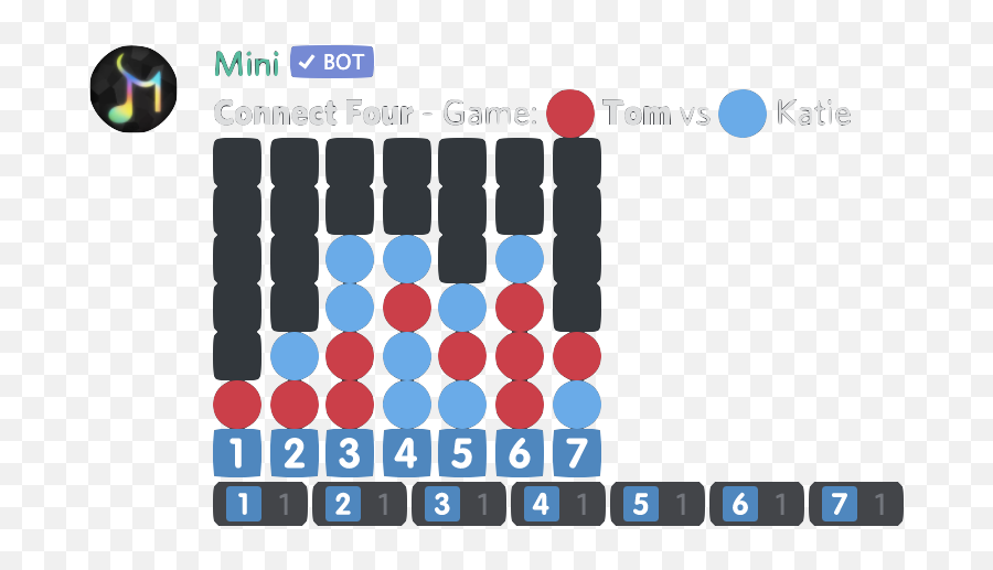 Mini - Discord Bot By Tom Spander Dot Emoji,Emoji Sentence Game