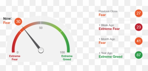Circle Emoji,Bottoming Emoji
