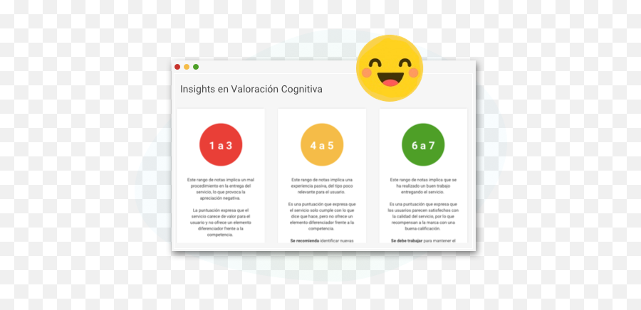 Improve Your Customer Experiences - Smiley Emoji,Cx Emoji