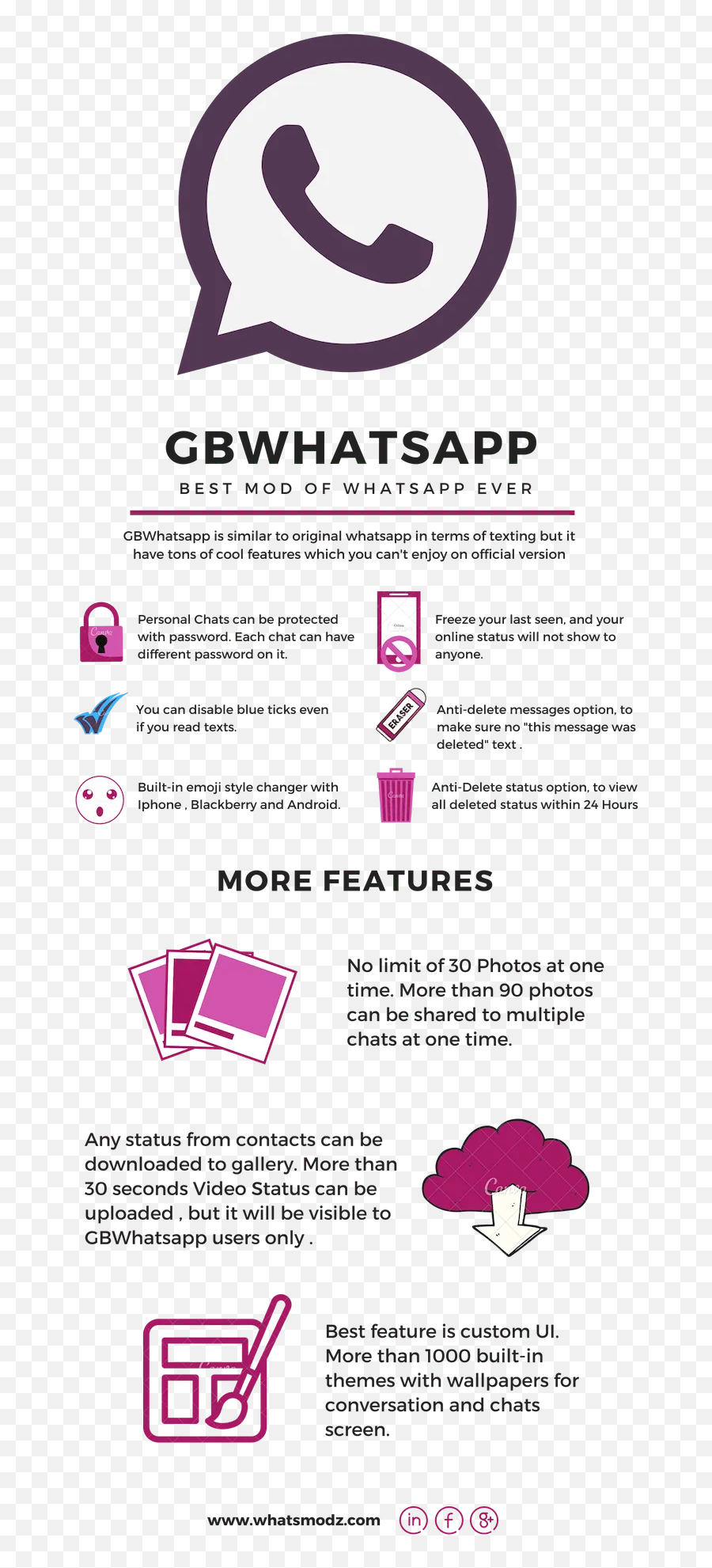 Gbwhatsapp Apk Latest Version V 7 - Lilac Emoji,Emoji Changer