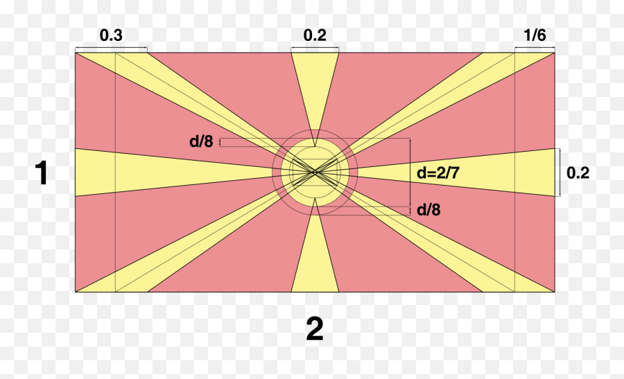 Construction Sheet Of The Flag Of - Country Flags 1 Logo Game Emoji,Macedonian Flag Emoji