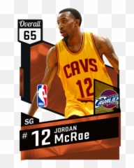 Cavaliers - Pascal Siakam 2k16 Emoji