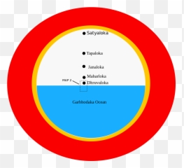 Hinducosm Map1 - Garbhodaka Ocean Emoji