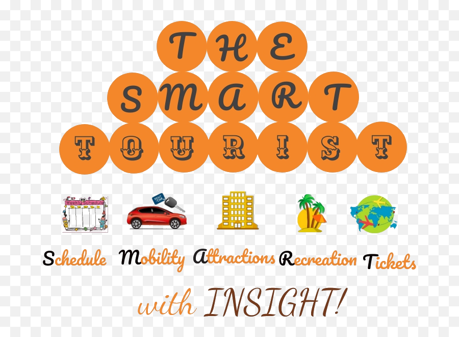 The Smart Tourist - Circle Emoji,Smart Emoticon