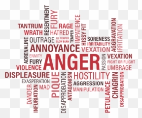 Png Zorn Wort - Anger Issues Emoji,Wut Emoji