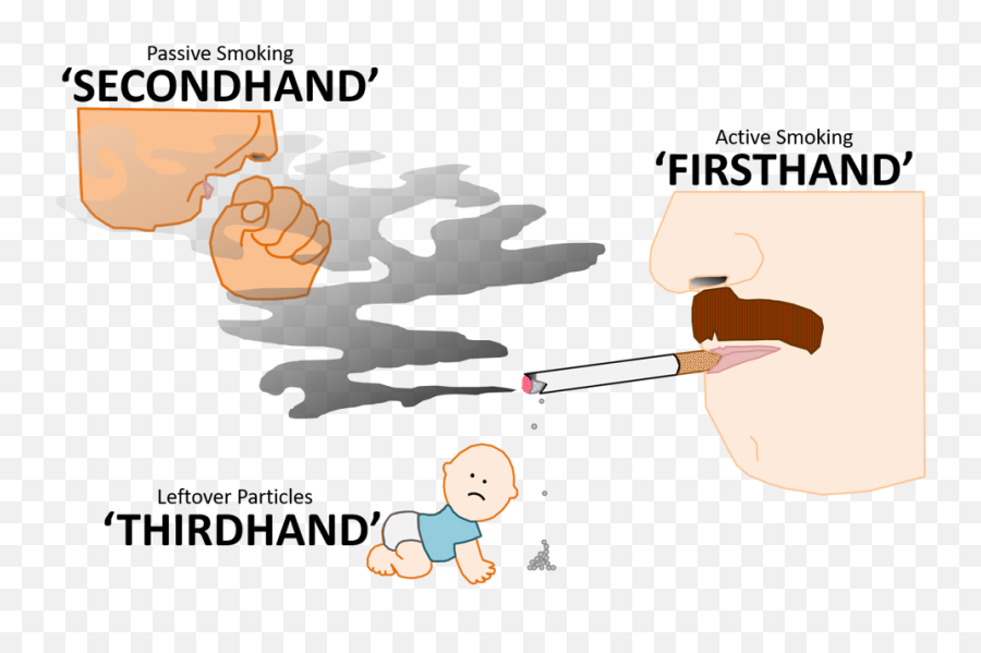 Third Hand Smoke Clipart - Cartoon Third Hand Smoke Emoji,2 Hand Cigarette Emoji