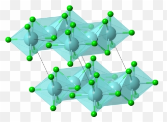 Zrcl3 - Graphic Design Emoji,Chemistry Emoji