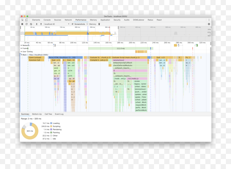 React Performance Primer - Screenshot Emoji,Emoji Level 111