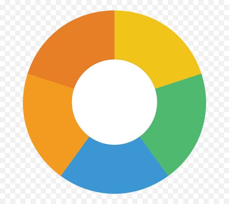 Algorithms Analysis Analytics - Hotel Data Analysis Emoji,Thinking Emoji Google