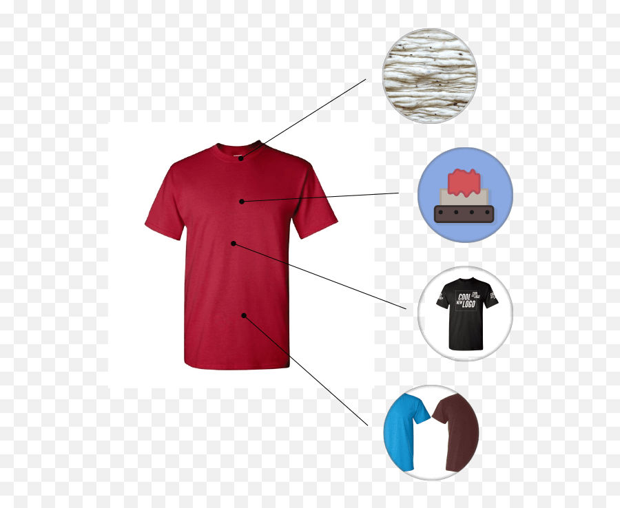 Promotional Gildan Heavy Cotton 53 Oz T - Shirt Polo Shirt Emoji,100 Emoji Clothing