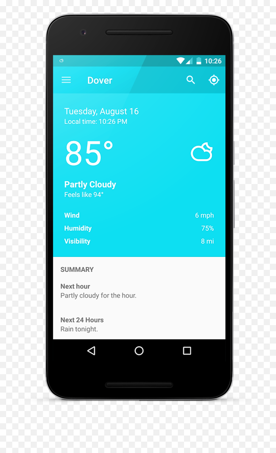 Android Zone - Smartphone Emoji,Htc Desire 510 Emoji
