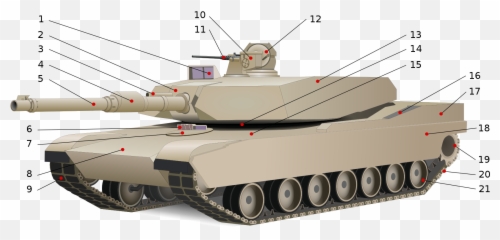 M1 Abrams Diagram Num - Ww2 Tanks Facts Emoji,Battle Tank Emoji