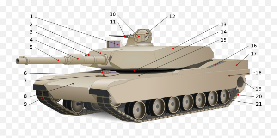 M1 Abrams Diagram Num - Ww2 Tanks Facts Emoji,Battle Tank Emoji
