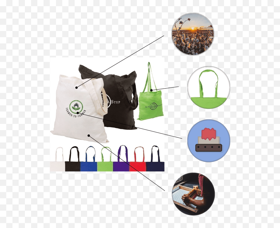Cotton Canvas Multi Color Custom Basic Tote Bag - 15x15 Handbag Emoji,Suitcase Emoji