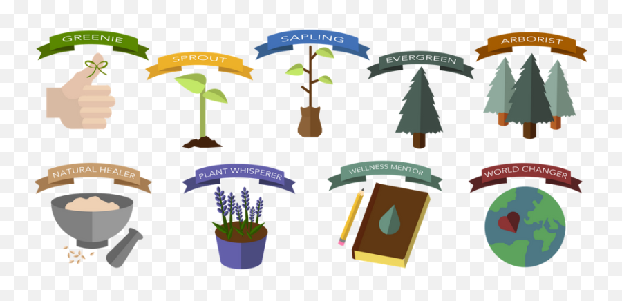 Seedling Clipart Plant Face Seedling - Christmas Tree Emoji,Bean Sprout Emoji