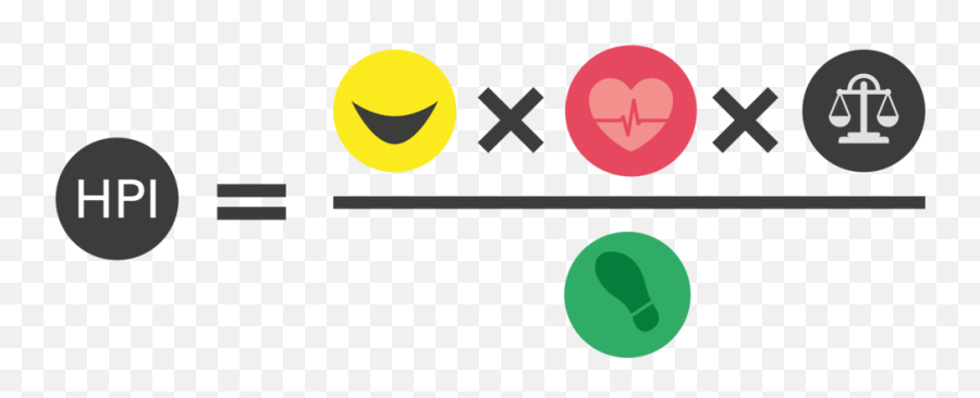 About The Hpi U2014 Happy Planet Index Emoji,Significado De Emoticones De Facebook