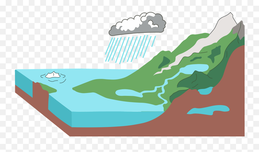 Hydrosphere Water Iceberg Cloud - Mountain River Emoji,Iceberg Emoji