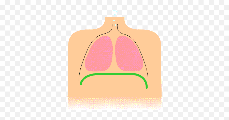 Top Deep Breath Deep Breath Stickers For Android U0026 Ios Gfycat - Breathing Animation Emoji,Deep Breath Emoji