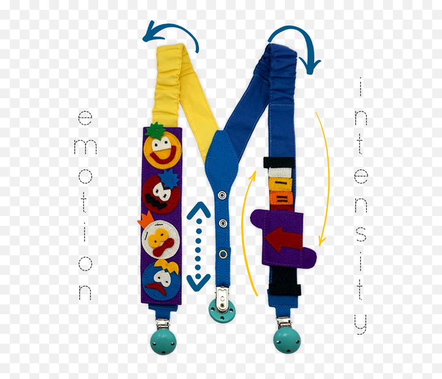 Interactive Emoji Suspenders - Strap,Scale Emoji