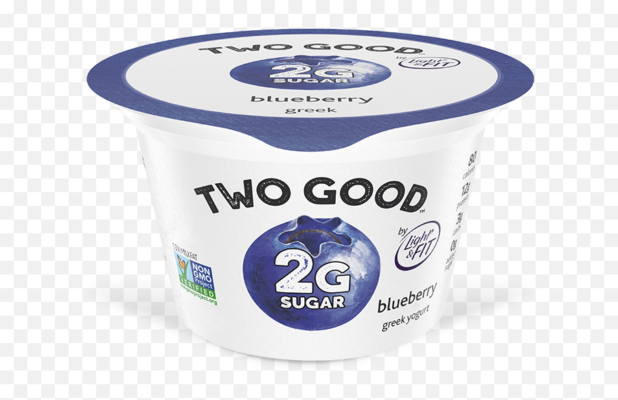 Blog Laugh Yell Repeat - 2 Good Yogurt Carbs Emoji,Yogurt Emoji