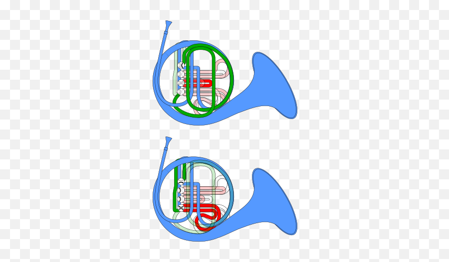 French Horn Double Pitching - Jagdhorn Referat Emoji,Air Horn Emoji
