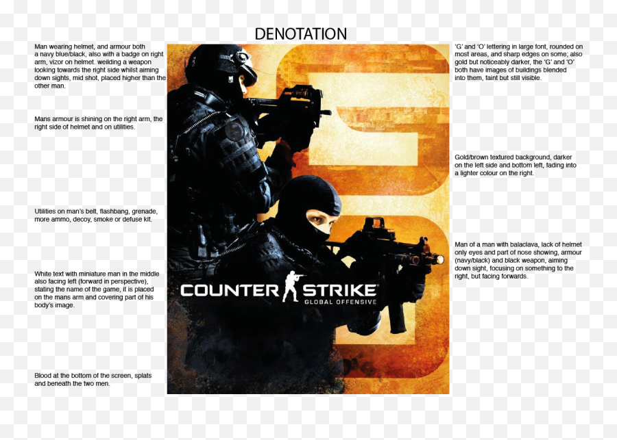 Karlan Parker Game Design 2015 - Poster Emoji,Csgo Emoji