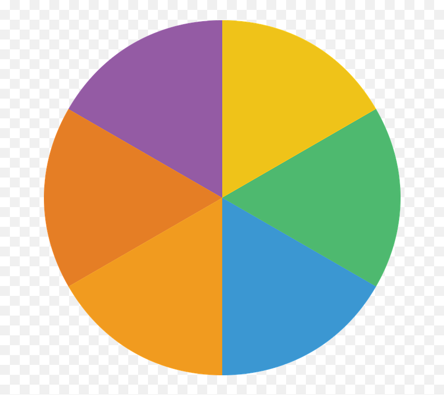 Algorithms Analysis Analytics Emoji,Thinking Emoji Google