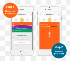Listen App Converts Your Ipod Touch - Smartphone Emoji