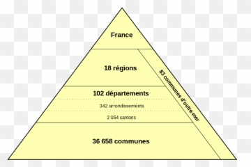 Administration Territoriale - Triangle Emoji