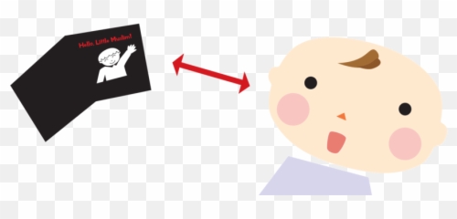 How To Read This Book Your Baby - Cartoon Clipart Full Language Emoji