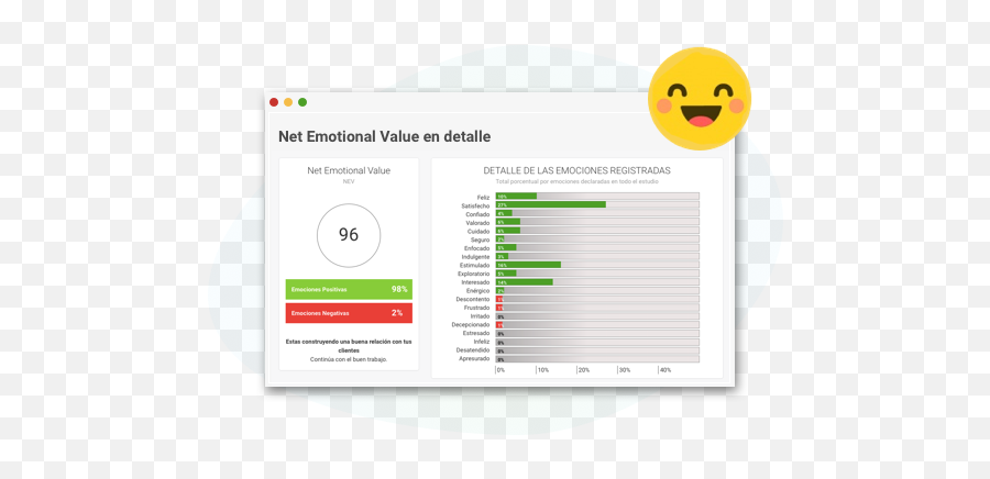 Improve Your Customer Experiences - Screenshot Emoji,Cx Emoji