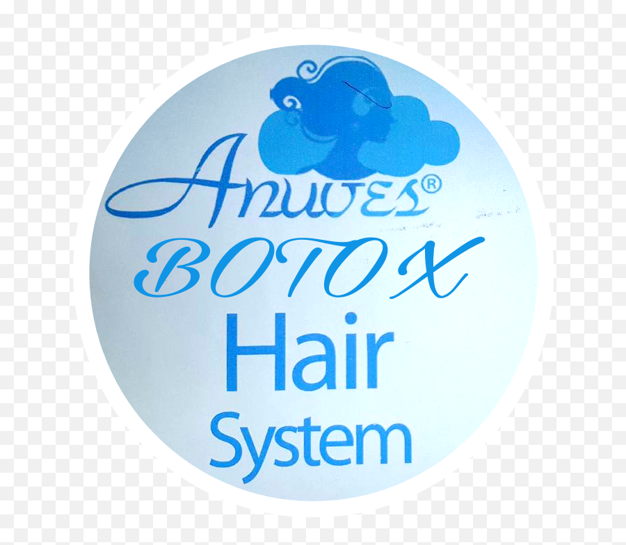 The Most Edited Botox Picsart - Custom Credit Systems Emoji,Botox Emoji