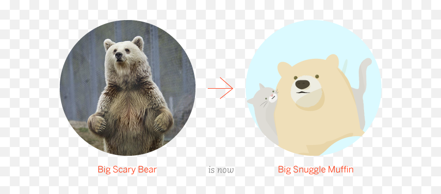 Pilot Interactive How To Turn A Photo Of Any Animal Into A - Things To Draw Digital Emoji,Pilot Emoji