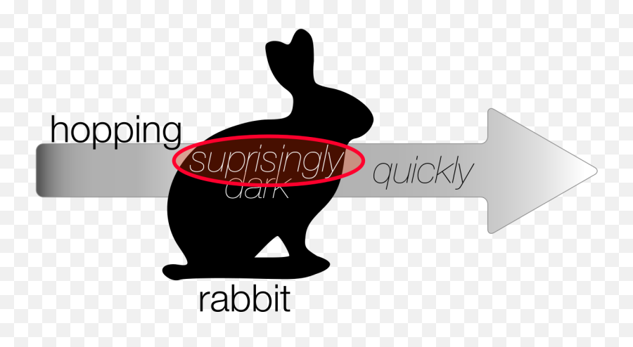 Egg - Symbol Of Animals Bunny Emoji,Rabbit Egg Emoji
