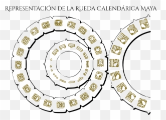 The Mayan Calendar - Calendario Tzolkin Y Haab Emoji