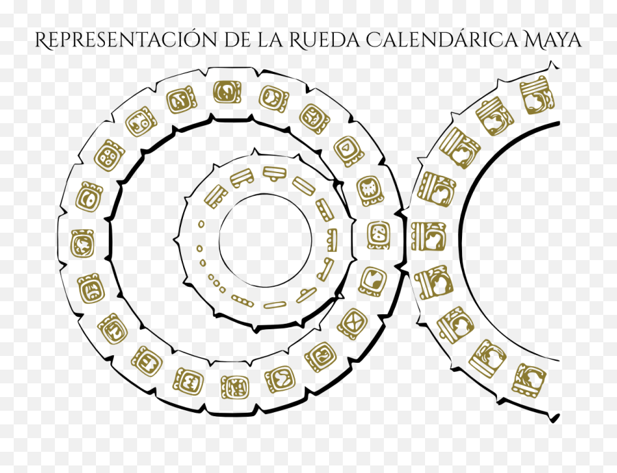 The Mayan Calendar - Calendario Maya Tzolkin Y Haab Emoji,Significado Dos Emoticons Do Whatsapp