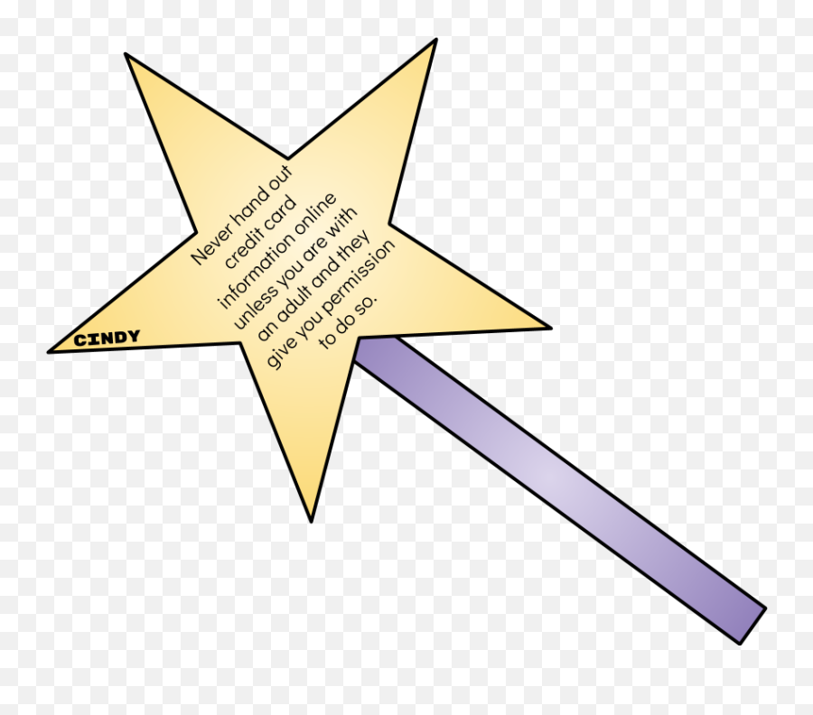 Incorporating Fairy Tale Elements With Technology In The - Vertical Emoji,Fairy Tail Emoji