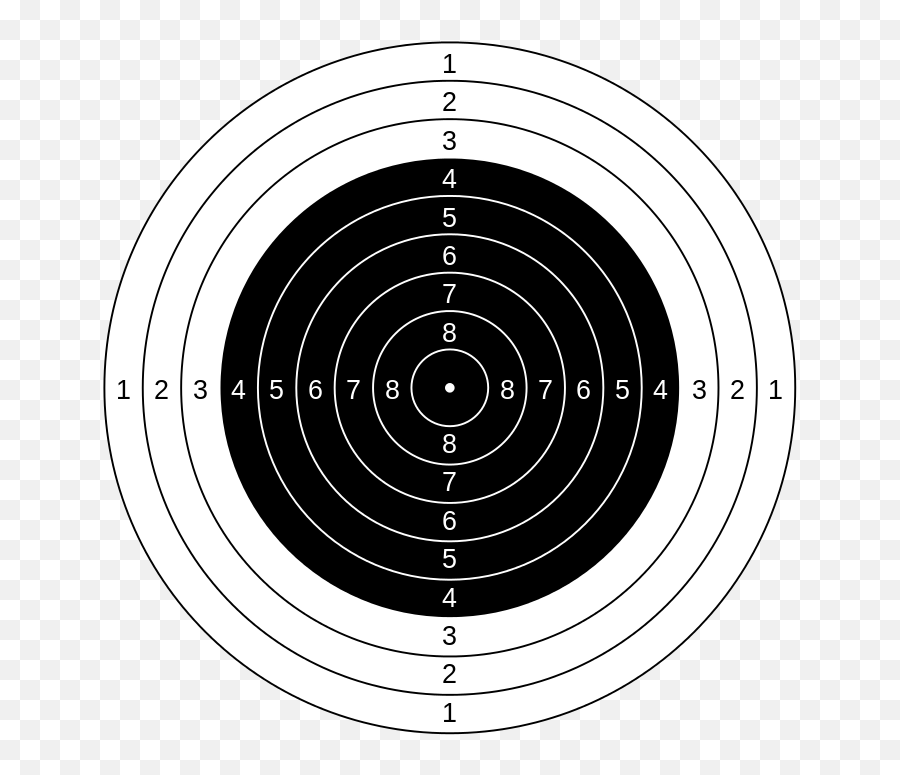 10 M Air Rifle Target - Issf Air Rifle Target Emoji,Old Gun Emoji