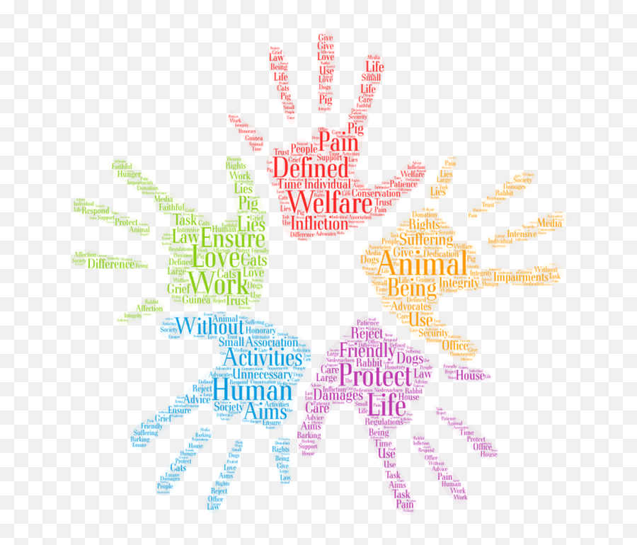 Word Cloud Hands Animal Welfare - Word Art For A New School Year Emoji,Girl Magnifying Glass Globe Emoji