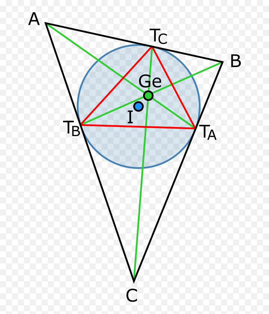 Intouch Triangle And Gergonne Point - Punto Di Gergonne Emoji,Touch Emoji